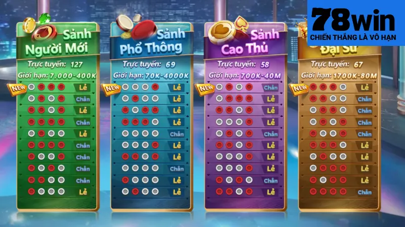 Xóc Đĩa 78win - Chiến Thắng Trong Game Xóc Đĩa Không Khó 2 Cách chơi Xóc đĩa 78win
